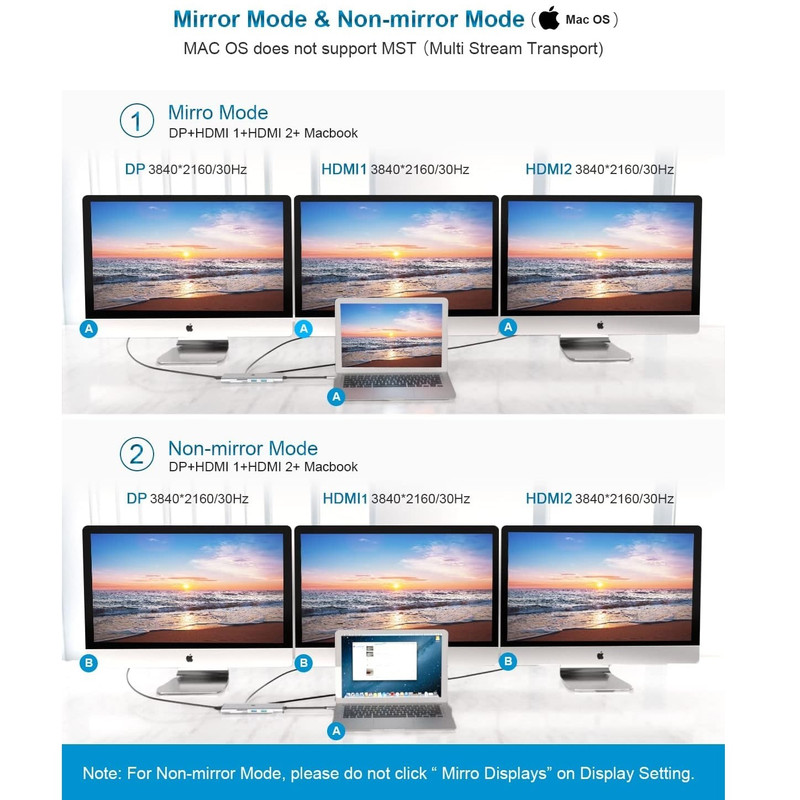 هاب 9 پورت USB-C تایرگرید مدل TG-HB019B