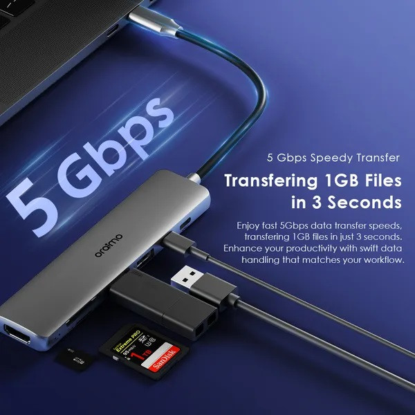 هاب 7 پورت USB-C اورایمو مدل PowerTrans