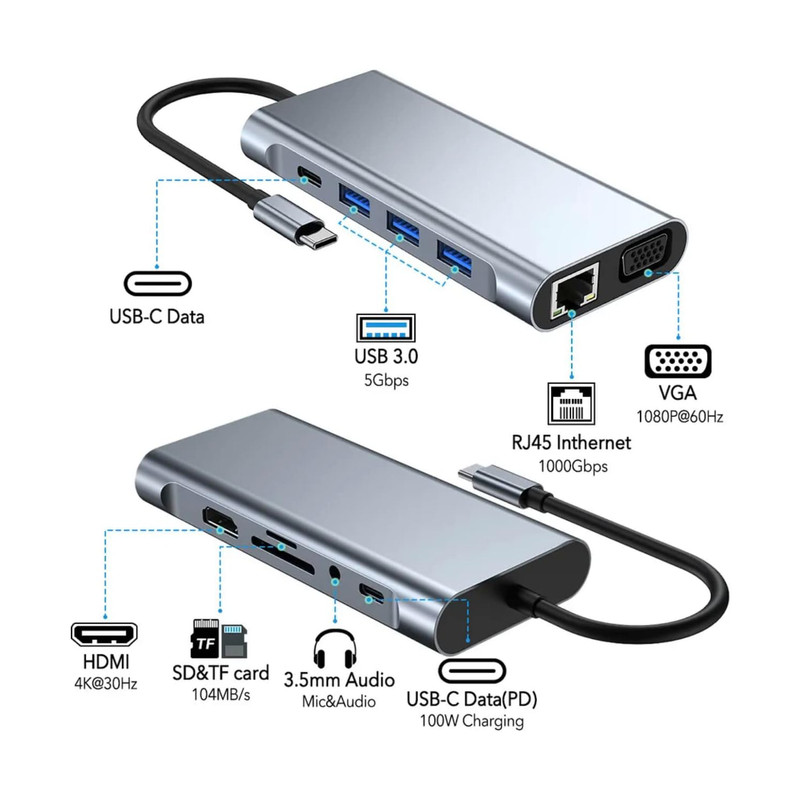 هاب 11 پورت USB-C نیبیوا مدل 11in1