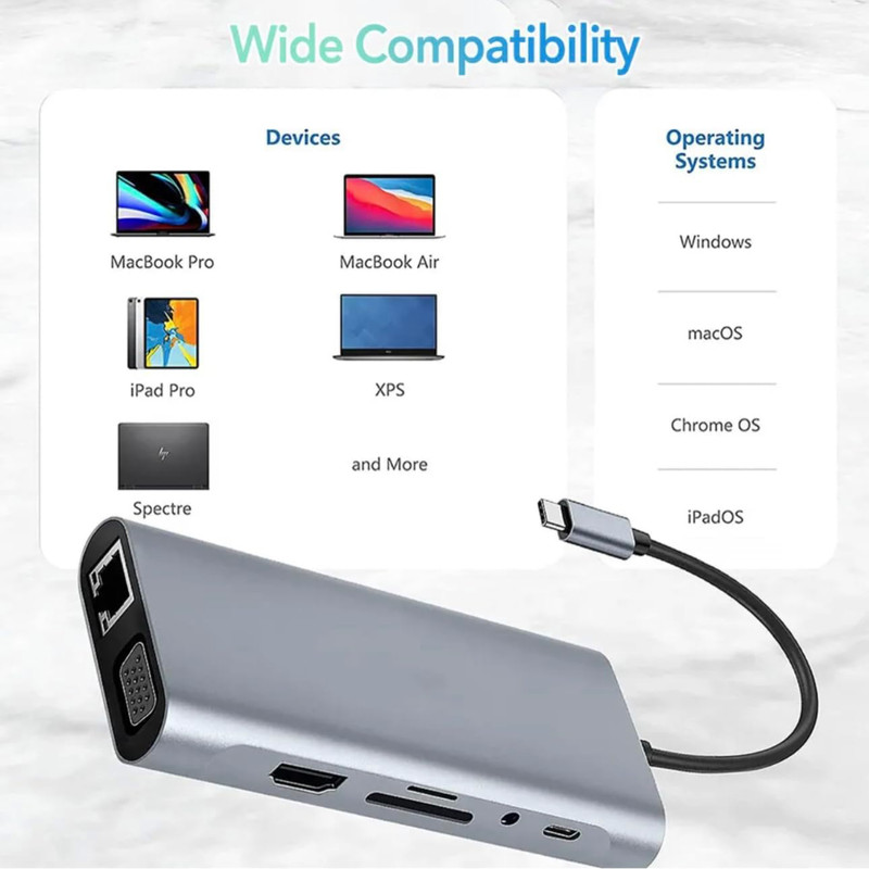هاب 11 پورت USB-C نیبیوا مدل 11in1