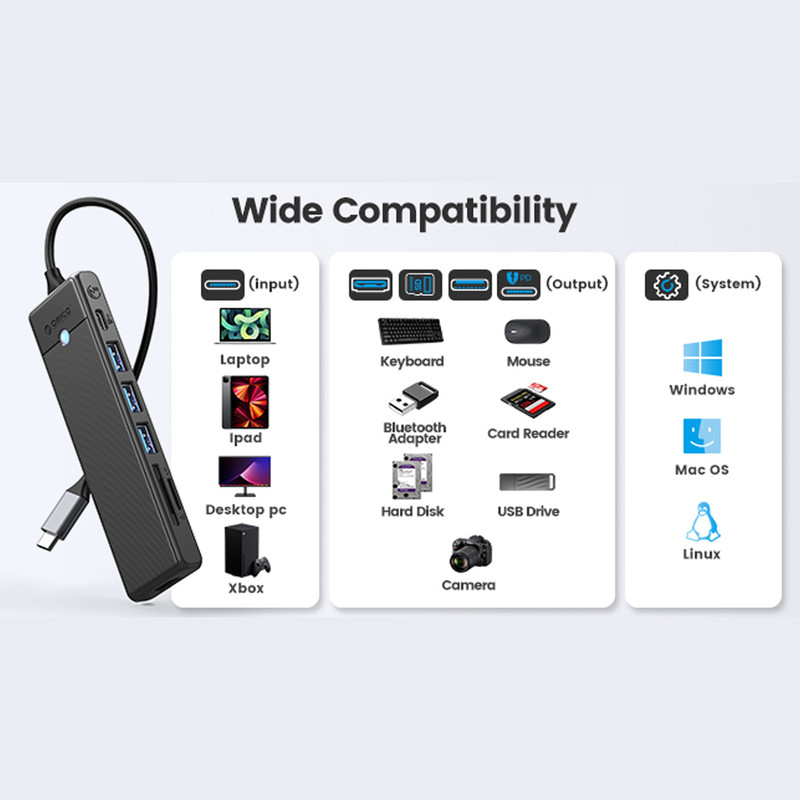داک استیشن 7 پورت USB-C اوریکو مدل PWD-7P