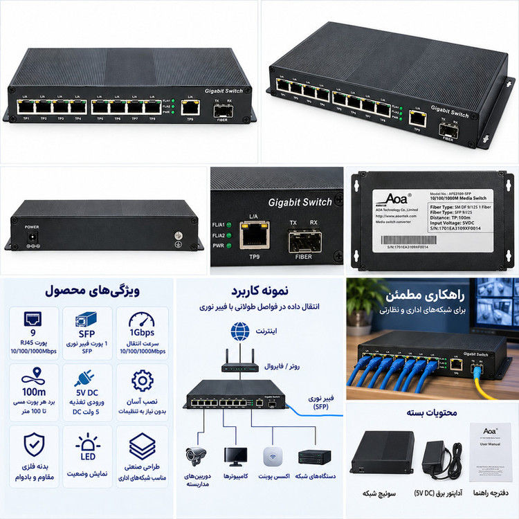 سوئیچ شبکه گیگابیتی AOA 9 پورت مدل AFS3109-SFP