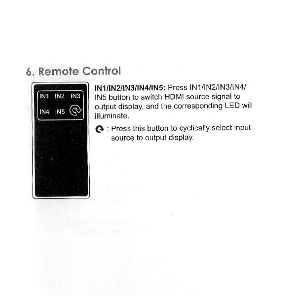 سوئیچ 5 پورت HDMI فرانت مدل FN-S251