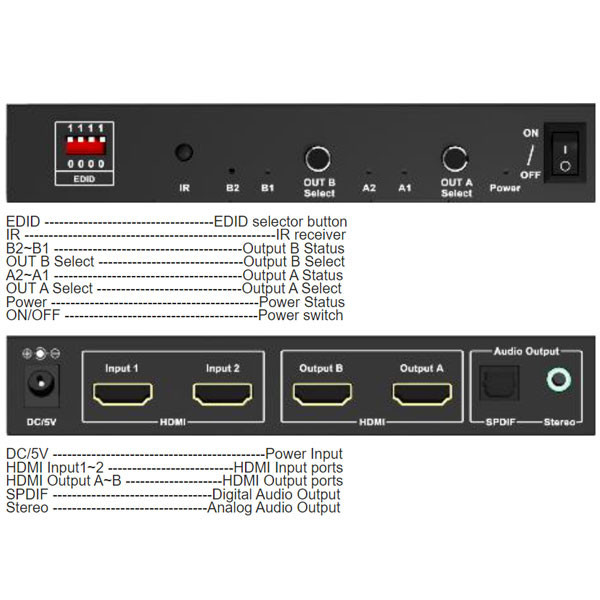 سوئیچ 2 به 2 HDMI مدل TC-HMX-22