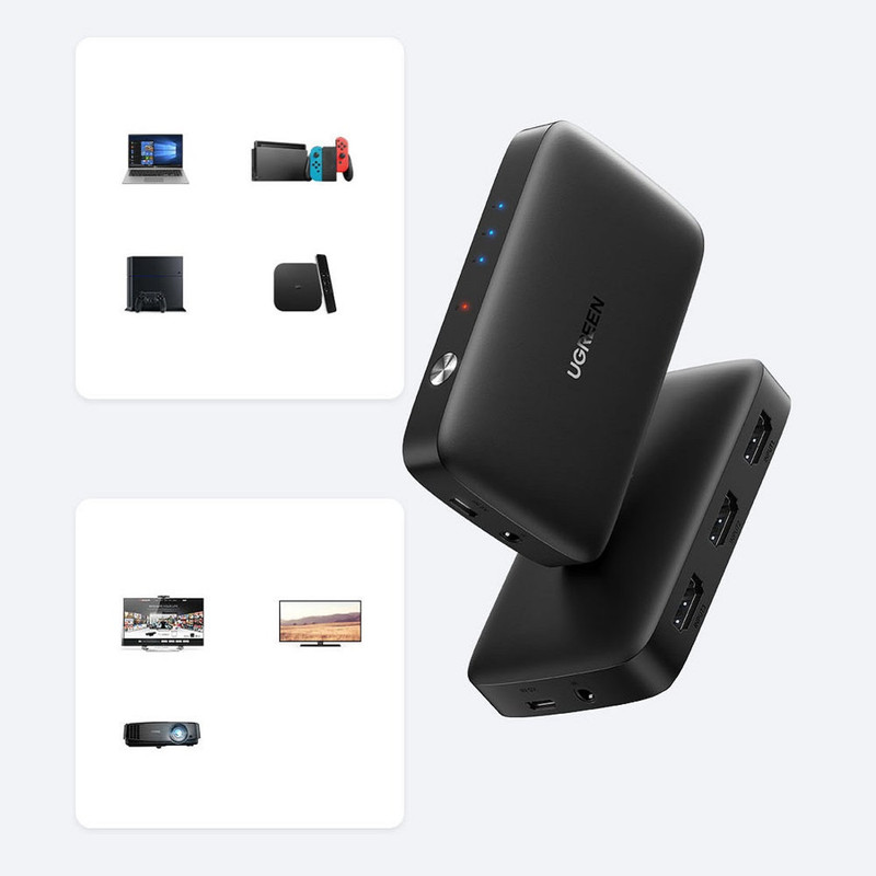 سوئیچ 3 پورت HDMI یوگرین مدل CM332