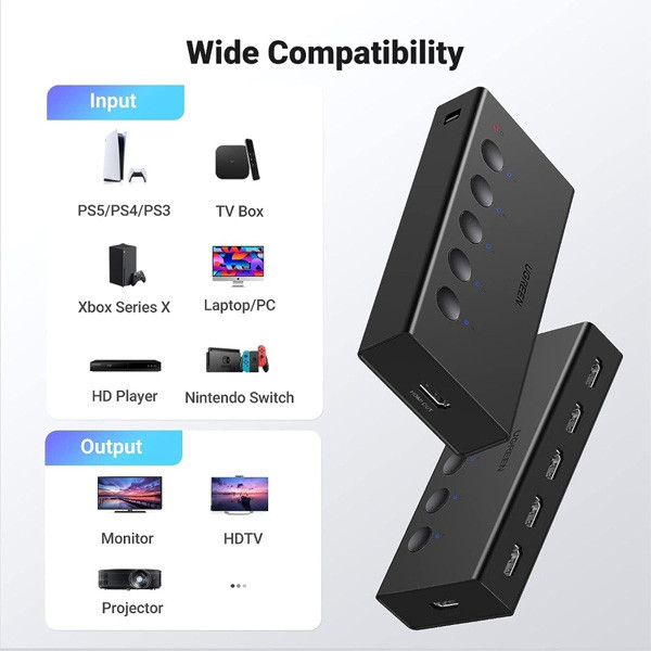 سوئیچ 1 به 5 HDMI یوگرین مدل CM568-90512 4K
