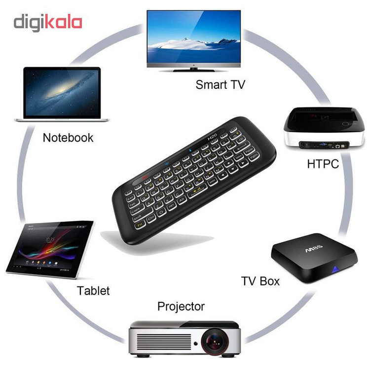 کیبورد بی سیم اچ20 مدل DK1، سوییچ ممبران، Portable