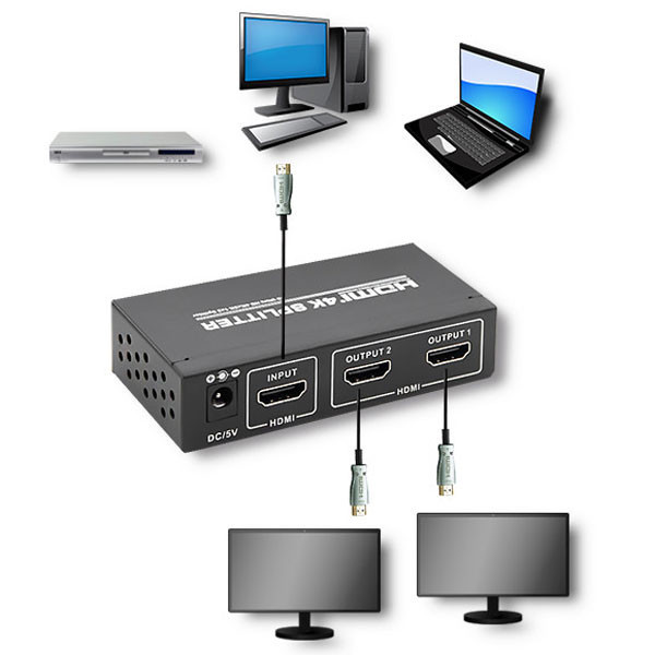 اسپلیتر 2 پورت HDMI مدل TC-Trust TC-SP-12U
