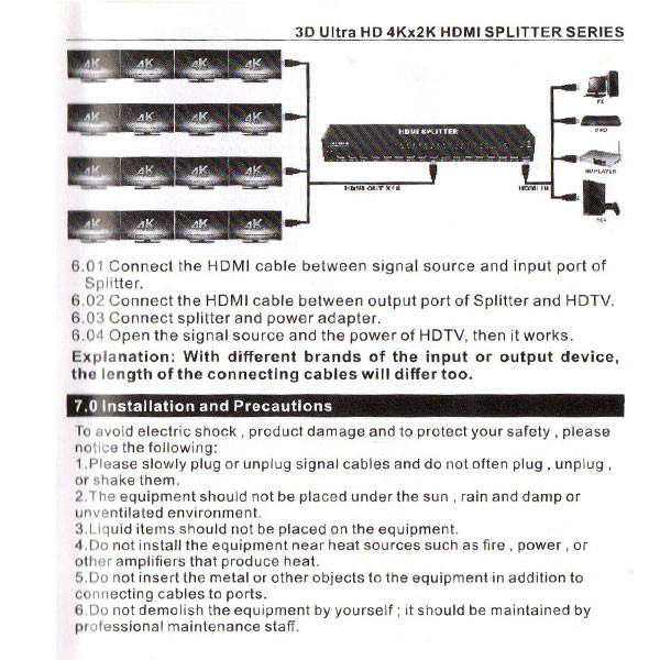 اسپلیتر 2 پورت HDMI مدل TC-Trust TC-SP-12U