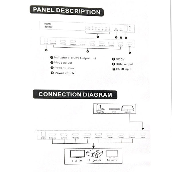 اسپلیتر هشت پورت HDMI لایمستون مدل LS-HSP0108
