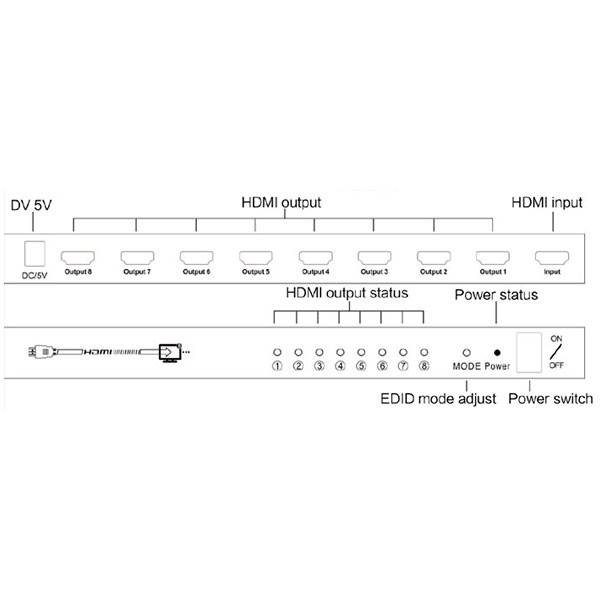 اسپلیتر هشت پورت HDMI لایمستون مدل LS-HSP0108