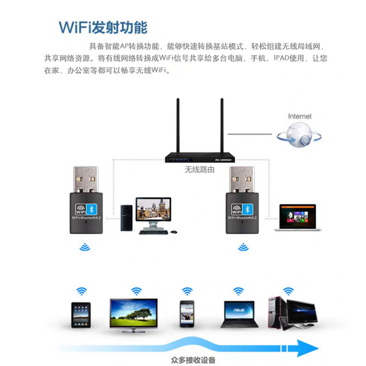 کارت شبکه بی سیم و بلوتوث مدل UW03BT 2 IN 1