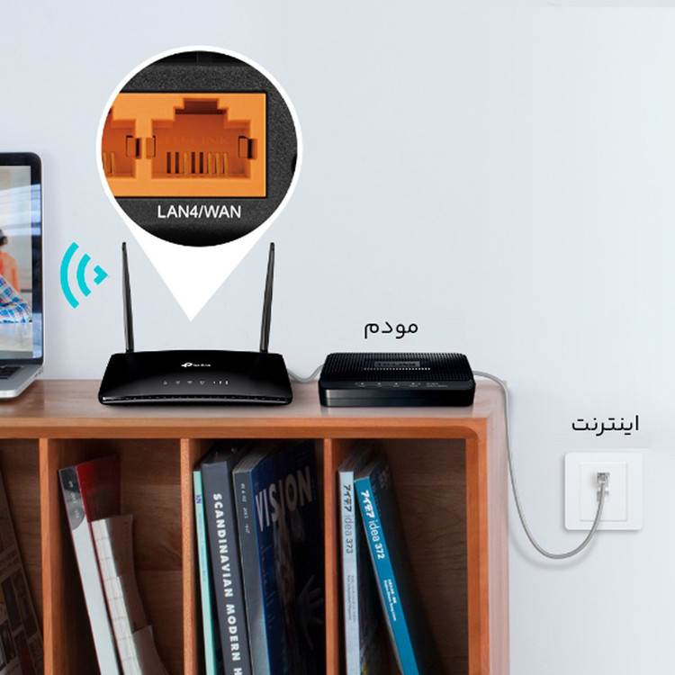 مودم روتر بیسیم 4G LTE تیپیلینک مدل TL-MR6400 با دو آنتن خارجی، شبکه Wi-Fi 2.4 گیگاهرتز، پشتیبانی از 32 کاربر، چهار پورت LAN 10/100 مگابیت و فایروال پیشرفته