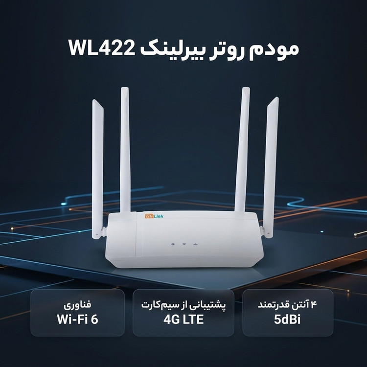 مودم روتر سیمکارتی بیسیم 4G LTE بیرلینک مدل WL422 با فناوری Wi-Fi 6، سرعت دانلود 150Mbps، پورت LAN و USB Type-C، 4 آنتن 5dBi، پشتیبانی از SMS و قفل باند