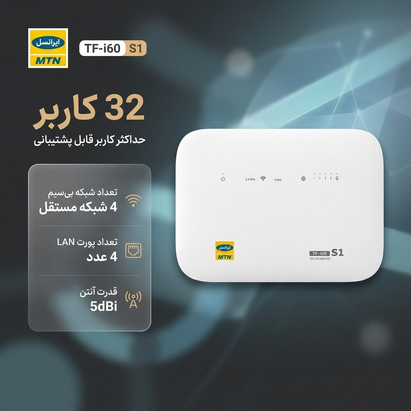 مودم 4G/TD-LTE خانگی ایرانسل مدل TF-i60 S1 با پشتیبانی همزمان 32 کاربر، 4 شبکه بیسیم مستقل، 4 پورت LAN، آنتن 5dBi و سیمکارت 300 گیگابایت اینترنت 6 ماهه