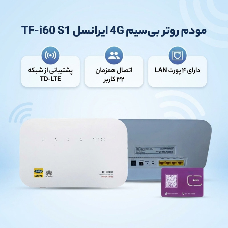 مودم روتر بیسیم 4G ایرانسل مدل TF-i60 S1 با پشتیبانی شبکه TD-LTE، اتصال همزمان دو سیم کارت، حداکثر 32 کاربر، آنتن داخلی و رابط RJ-45 WAN/LAN