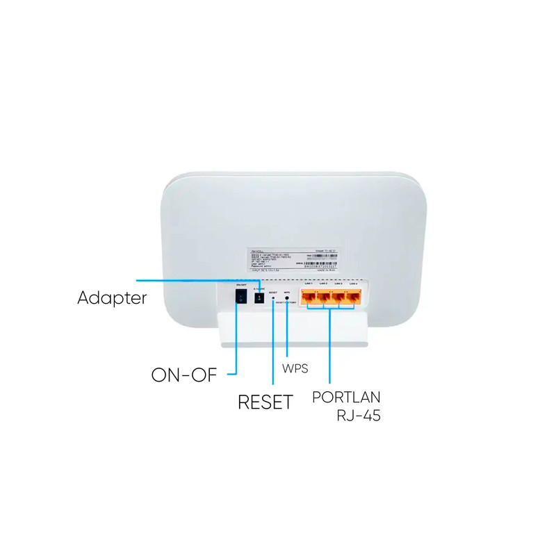 مودم 4G خانگی ایرانسل مدل TF-I60 S1 با آنتن داخلی MIMO 4x4، پشتیبانی از شبکه TD-LTE، اتصال بیسیم و باسیم، رابط RJ-45 LAN، همراه دو سیمکارت TD و FD و منبع تغذیه آداپتور برق 100 تا 240 ولت