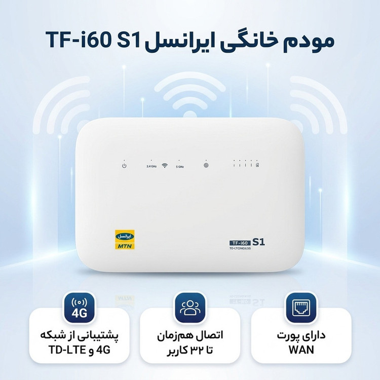 مودم خانگی ایرانسل TF-i60 S1 با پشتیبانی شبکه 4G و TD-LTE، اتصال همزمان تا 32 کاربر، قابلیت ایجاد 4 شبکه بیسیم مستقل، پورت WAN و آنتن داخلی همراه با دو سیمکارت و بسته اینترنت 50 گیگابایت یک ماهه