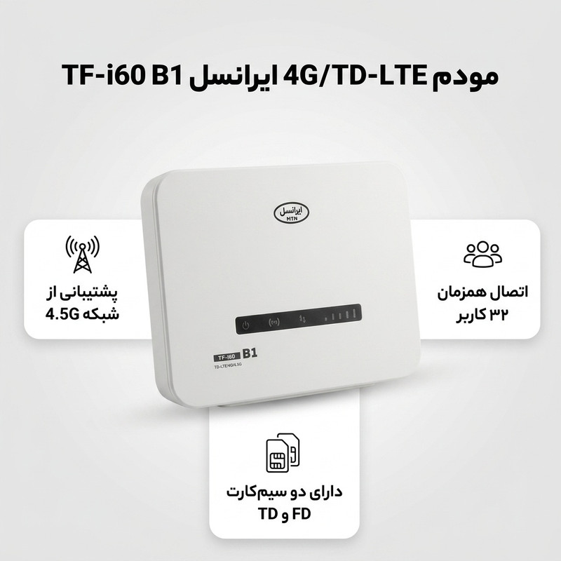مودم روتر خانگی ایرانسل مدل TF-i60 B1 با پشتیبانی از شبکه نسل 4 ثابت و اینترنت همراه، وایفای AC در باند 5 گیگاهرتز، اتصال همزمان 32 کاربر و دو سیمکارت FD و TD