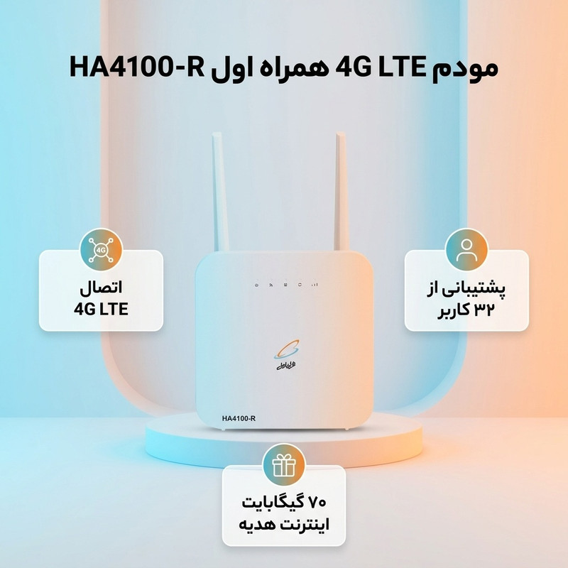 مودم روتر رومیزی 4G LTE همراه اول مدل HA4100 با پشتیبانی از 32 کاربر، SMS، VPN و Wi-Fi، دارای 2 آنتن MIMO و درگاه LAN RJ45، بههمراه کارت فعالسازی سیمکارت اعتباری و 70 گیگابایت اینترنت هدیه