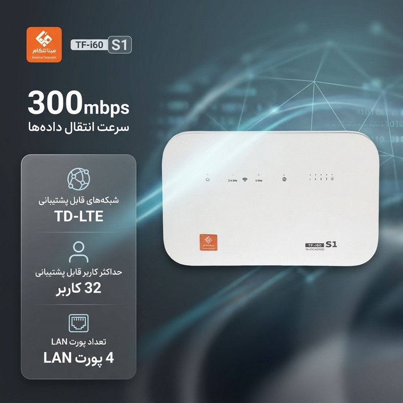 مودم روتر 4G و TD-LTE مبنا تلکام مدل TD-i60 S1، با 4 پورت LAN و پشتیبانی از 32 کاربر همزمان، بههمراه سیمکارت و 100 گیگابایت اینترنت 3 ماهه