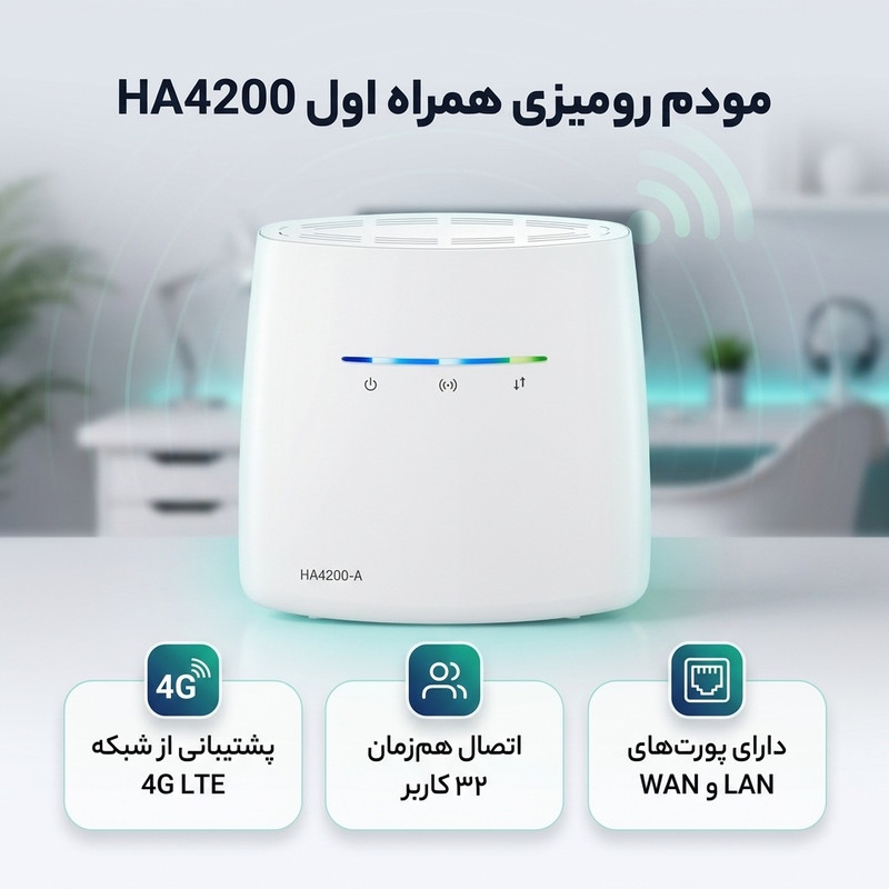 مودم رومیزی 4G همراه اول مدل HA4200 پشتیبانی LTE و Wi-Fi، اتصال همزمان 32 کاربر، پورت LAN و WAN، قابلیت مدیریت از طریق پنل وب، همراه کارت هدیه فعالسازی سیمکارت اعتباری و 70 گیگابایت اینترنت هدیه یکساله