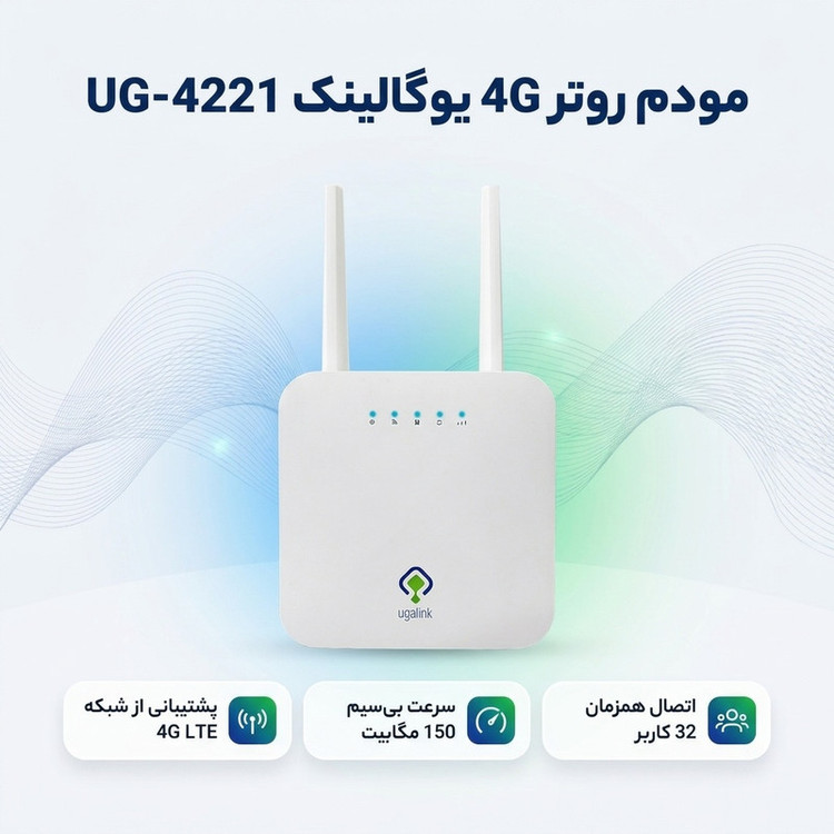 مودم روتر 4G یوگالینک مدل 4221-UG با پشتیبانی از شبکه 4G LTE CAT4، سرعت 150 مگابیت بر ثانیه، دو آنتن خارجی 5dBi، پورت LAN 10/100 و اتصال همزمان 32 کاربر