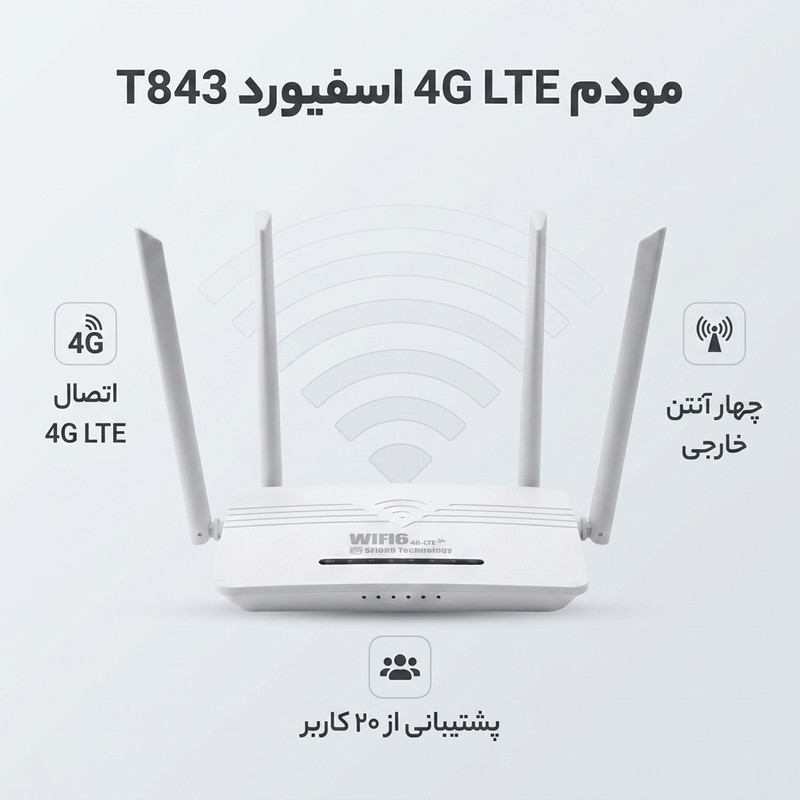 مودم روتر سیمکارتی 4G LTE اسفیورد مدل T843 با 4 پورت شبکه، وایفای نسل 6 و پشتیبانی همزمان از 20 کاربر