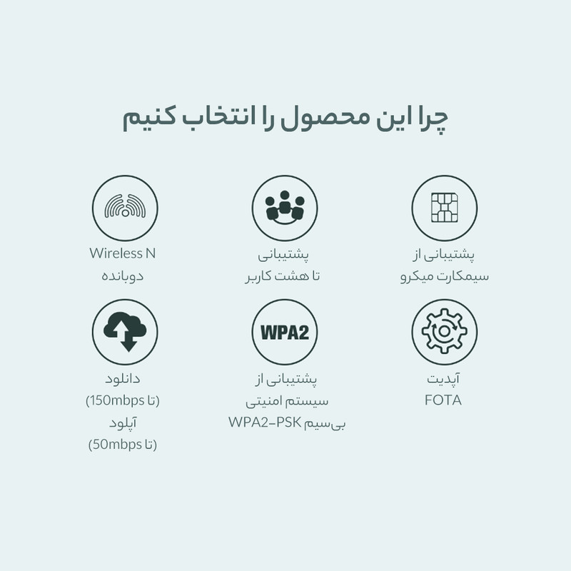 مودم همراه دی-لینک مدل DWR-910M با پشتیبانی از شبکه 4G LTE و سرعت دانلود 150Mbps، باتری داخلی، اتصال همزمان 8 کاربر، آنتن داخلی و استاندارد وایرلس 802.11n/g/b