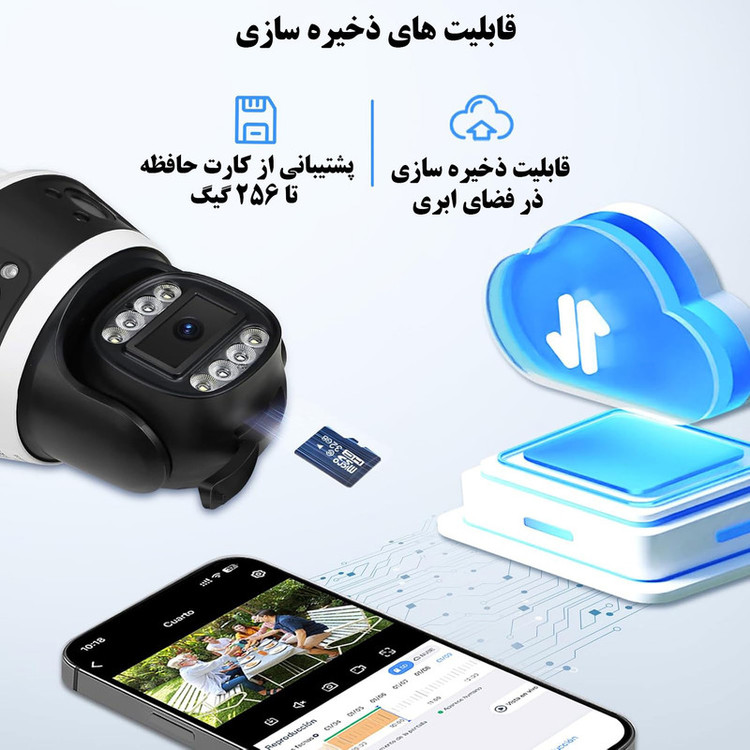 دوربین مداربسته تحت شبکه مدل QQ855A