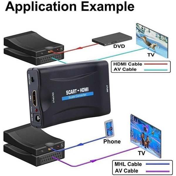 مبدل SCART به HDMI اسکالر کونورتر مدل B08P5VTCRN