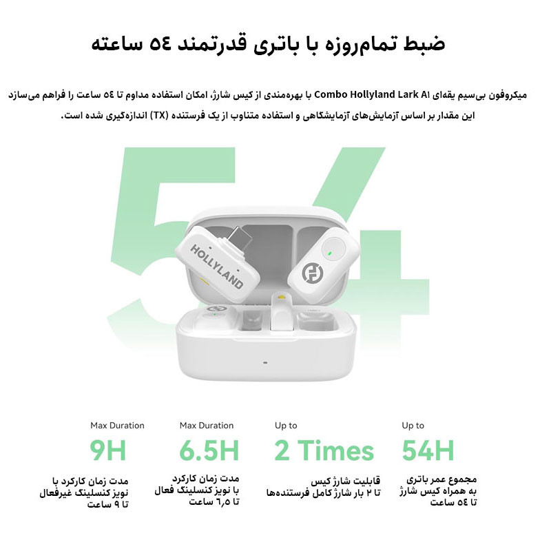 میکروفن بی سیم هالی لند مدل Lark A1 Combo با درگاه USB-C و Lightning
