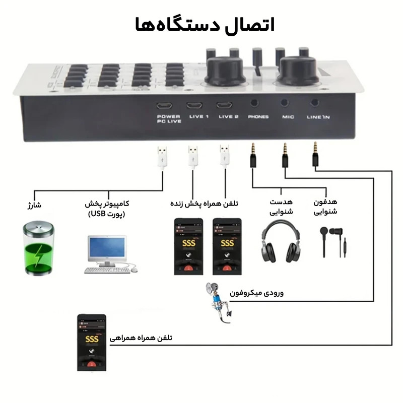 میکروفون استودیویی مدل 103 به همراه کارت صدا