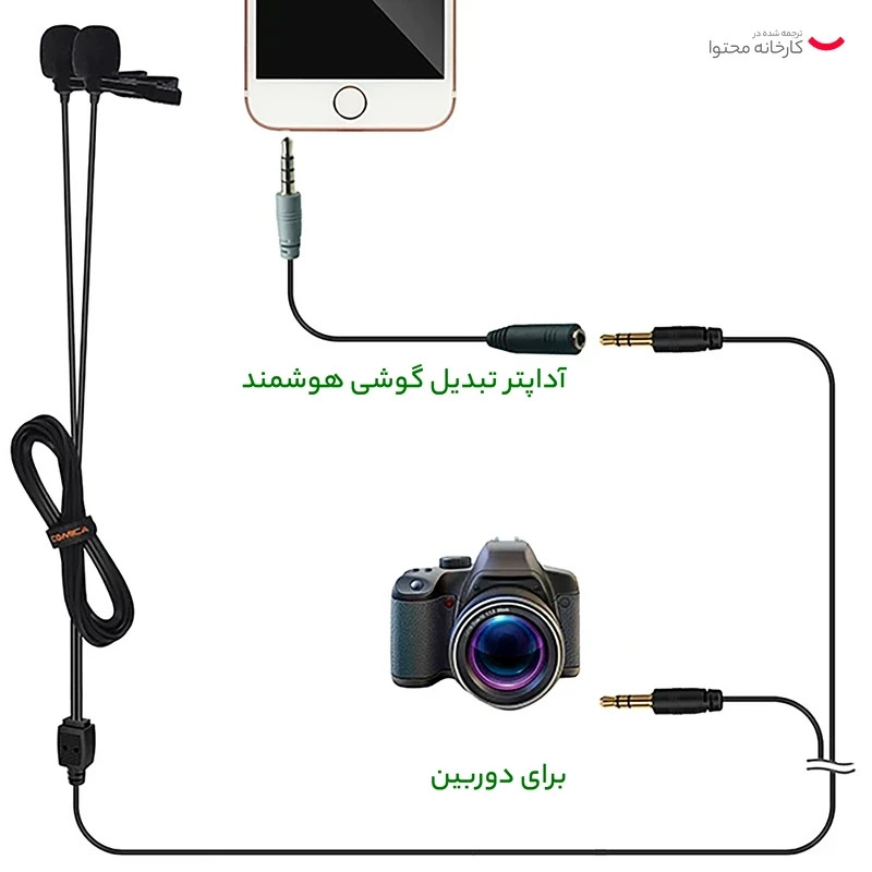 میکروفن یقهای کامیکا مدل CVM-D02 با درگاه اتصال جک 3.5 میلیمتری