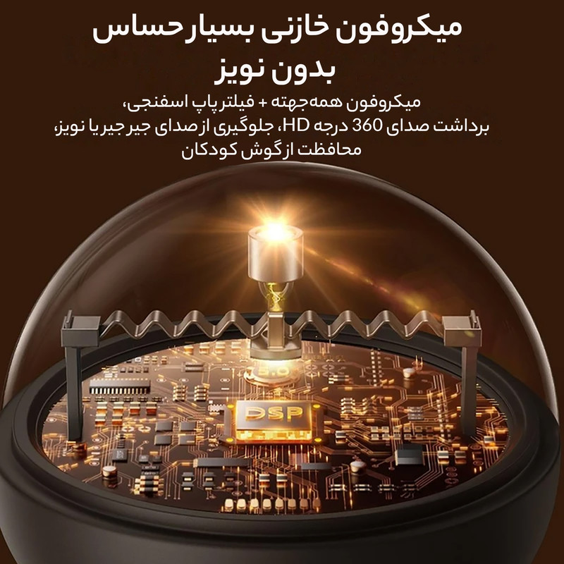میکروفون جوی روم مدل JR-MC6