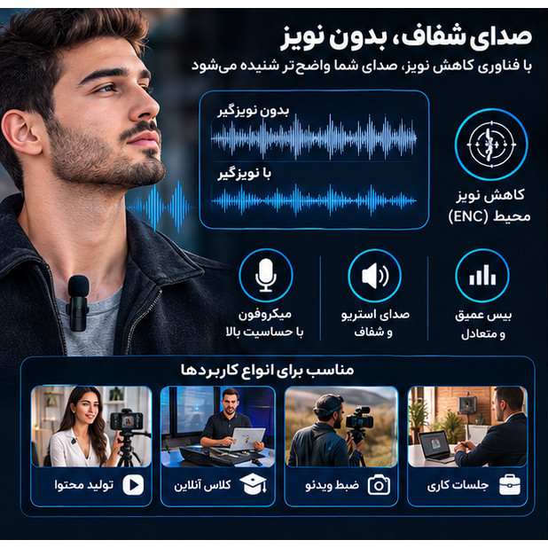 میکروفون یقهای مدل Tws با درگاه اتصال لایتینگ