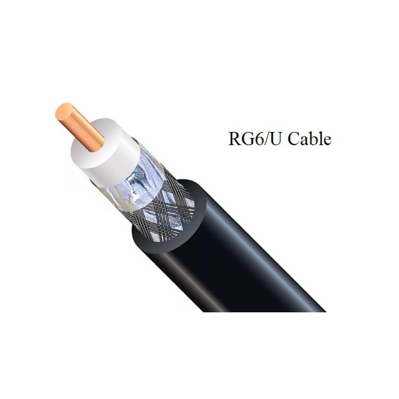کابل آنتن مدل RG6U COAXIAL