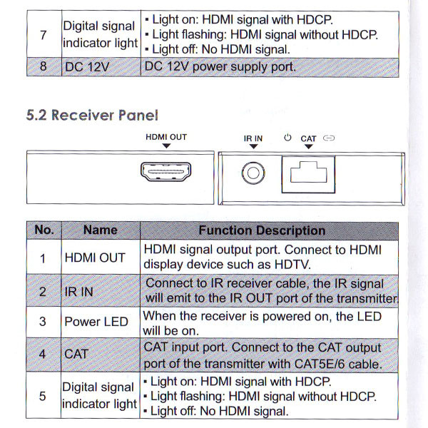 توسعه دهنده تصویر HDMI فرانت مدل FN-E270 بسته 2 عددی
