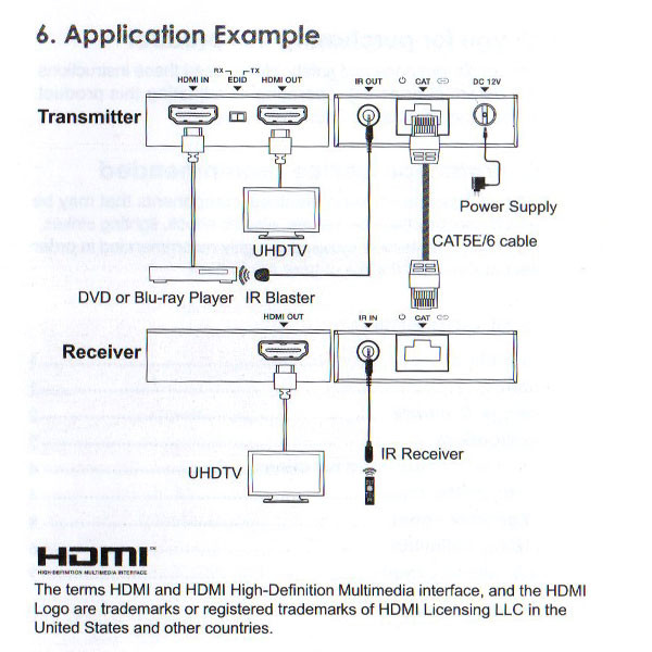 توسعه دهنده تصویر HDMI فرانت مدل FN-E270 بسته 2 عددی