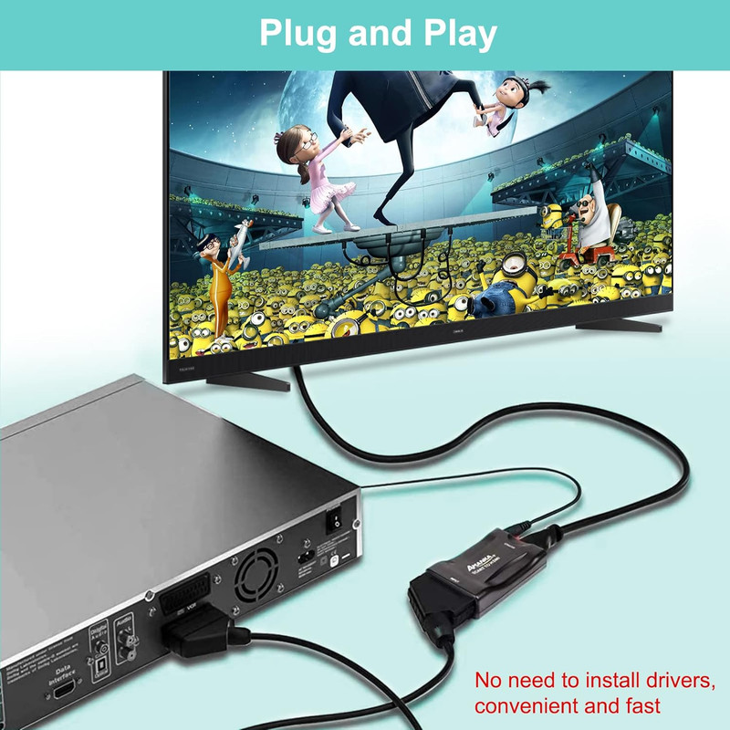 مبدل SCART به HDMI امانکا مدل sc-08