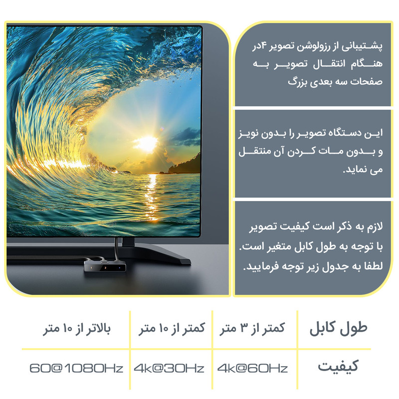 مبدل 1 به 2 HDMI باسئوس مدل CAHUB-BC0G