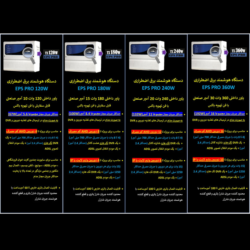 یو پی اس دوربین مدار بسته داتیس مدل EPS_PRO_120 ظرفیت 120 ولت آمپر