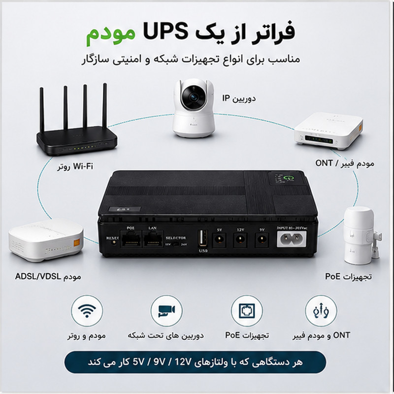 یو پی اس مودم دوربین مدار بسته و کارتخوان POE مدل DC1018P ظرفیت 8.8 ولت آمپر