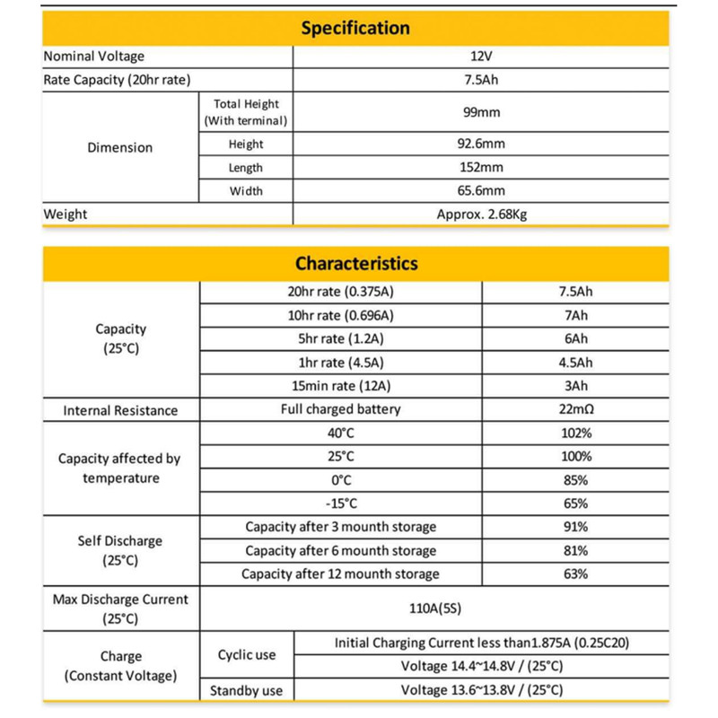 باتری UPS با ولتاژ 12 ولت و شدت جریان 7.5 آمپرساعت یونیکور مدل 12V-7.5Ah/C20