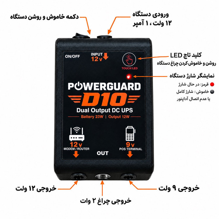 یو پی اس مودم و پوز پاور گارد مدل D10 ظرفیت 12 ولت آمپر