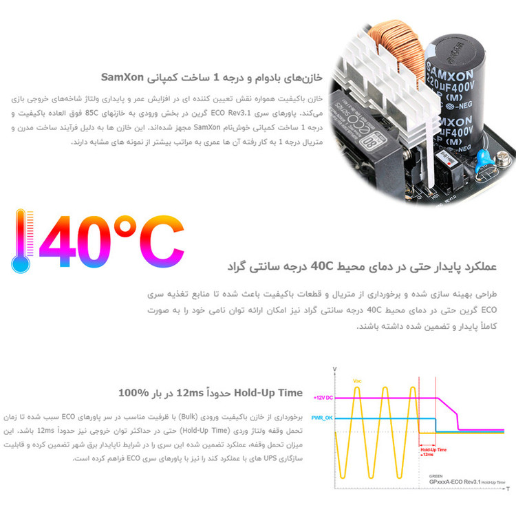 منبع تغذیه گرین مدل GP400A-ECO Rev3.1