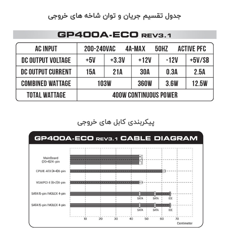 منبع تغذیه گرین مدل GP400A-ECO Rev3.1