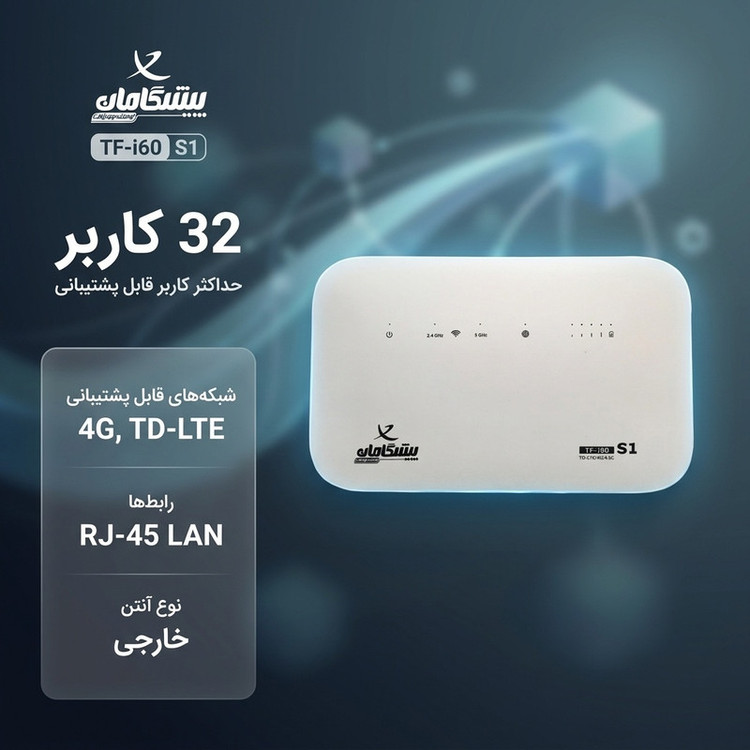 مودم روتر 4G و TD-LTE پیشگامان مدل TF-i60 S1، بههمراه سیمکارت و بسته اینترنت 300 گیگابایتی 6 ماهه، با اتصال وایفای برای 32 کاربر، آنتن خارجی و درگاه LAN