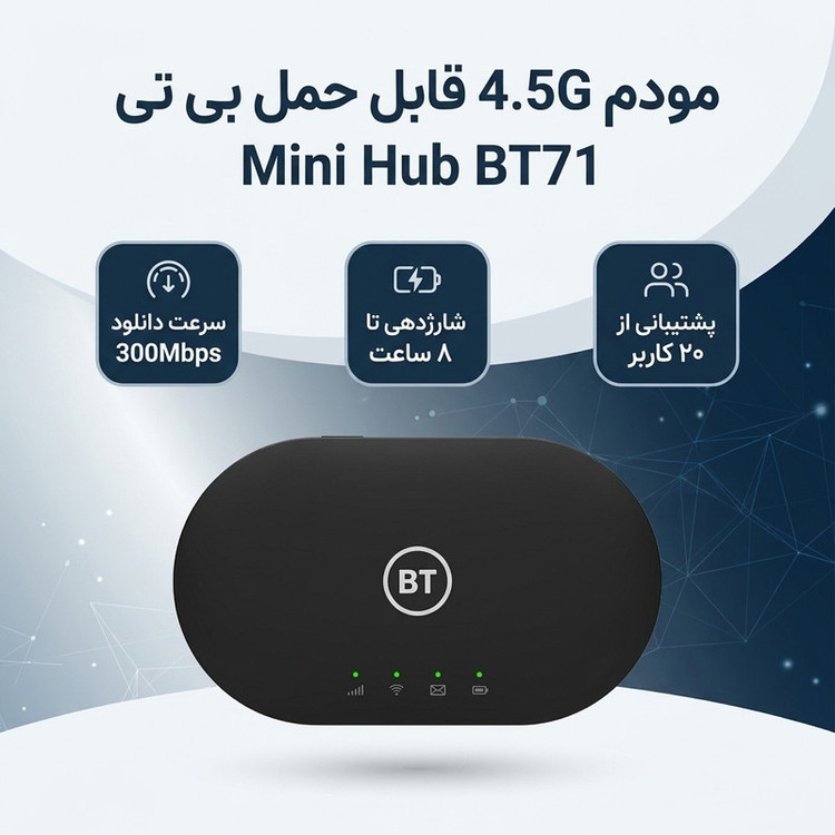 مودم 4.5G قابل حمل بی تی مدل Mini Hub BT71 با سرعت دانلود 300Mbps و آپلود 100Mbps، پشتیبانی تا 20 کاربر، باتری با شارژدهی 8 ساعت، دو باند 2.4GHz و 5GHz با استاندارد AC و پشتیبانی از SMS