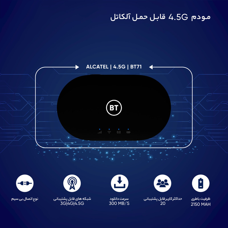 مودم 4.5G قابل حمل آلکاتل مدل BT71 با تکنولوژی Cat6 و Cat7، سرعت دانلود تا 300Mbps، پشتیبانی همزمان از 20 کاربر، وایفای دو بانده 2.4GHz و 5GHz، استاندارد IEEE 802.11b/g/n/ac، باتری با شارژدهی 7 تا 8 ساعت و قابلیت ارسال SMS